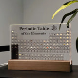 Tabela Periódica de Elementos